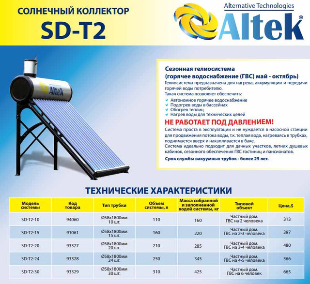 Вакуумный солнечный коллектор Altek SD-T2-24 с интегрированным баком
